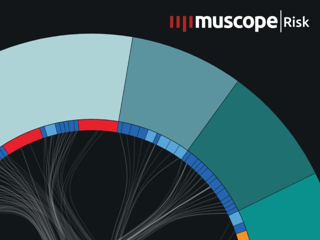 Muscope Cybersecuirty a secsolutionforum 2024