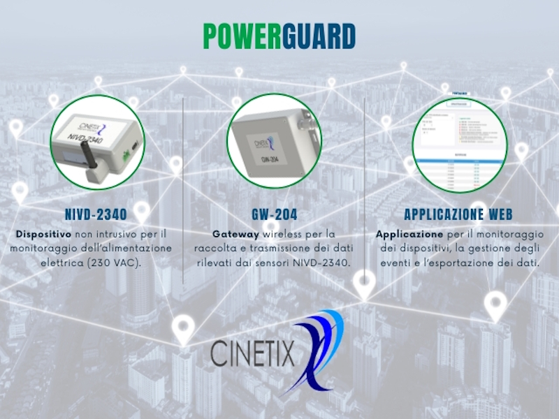 A secsolutionforum 2026 Powerguard di Cinetix: visibilità energetica per una manutenzione efficace
